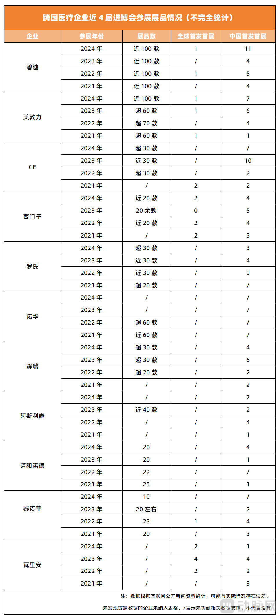 数据.jpg