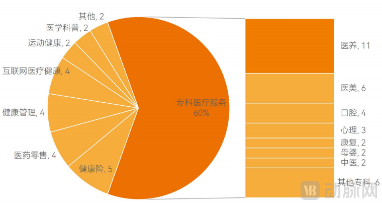 配图4.png