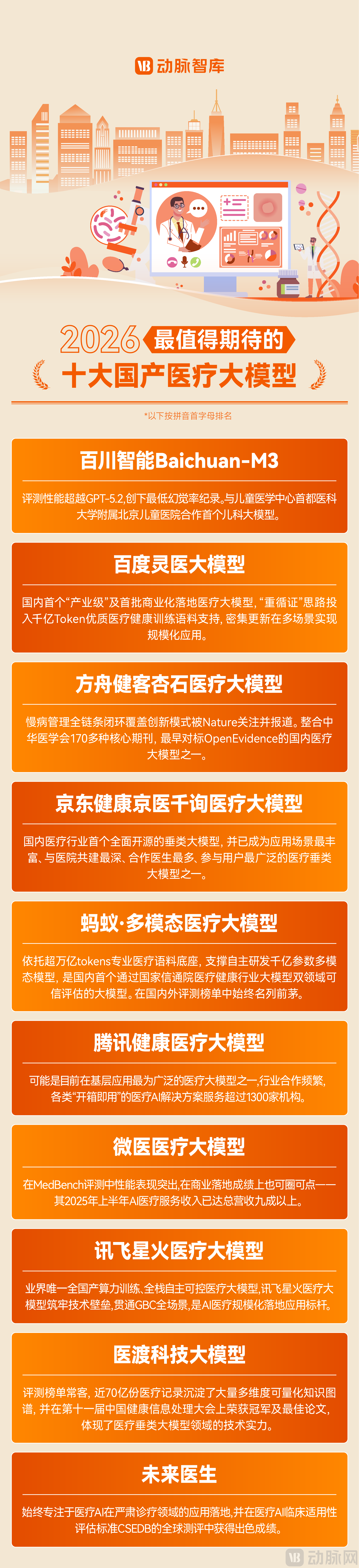 年度报告_副本2-01-01.png