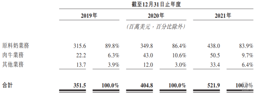 微信图片_20220402202926.png