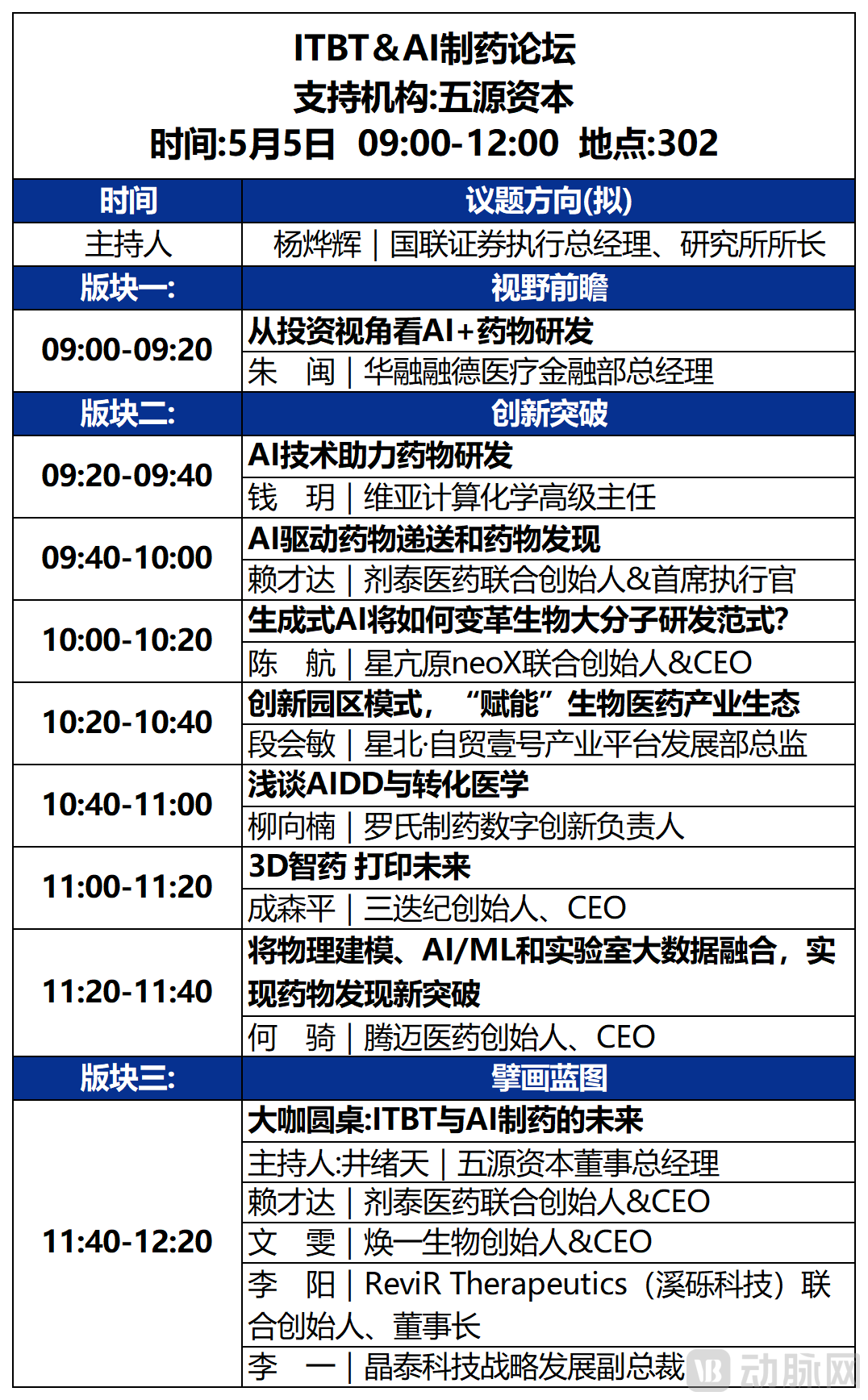 第一天大会议程_5ITBT&AI制药.png