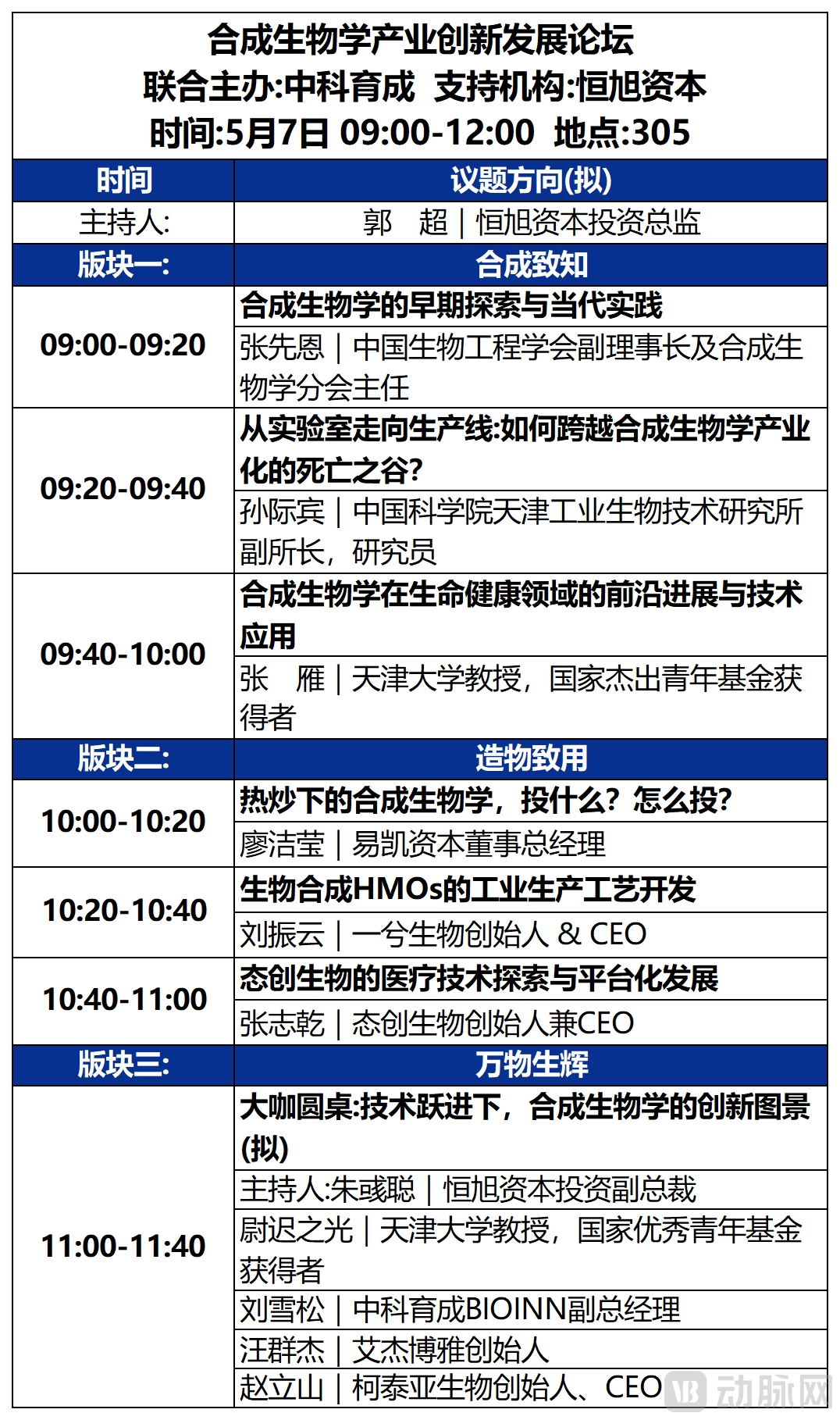 第三天大会议程_2合成生物.png