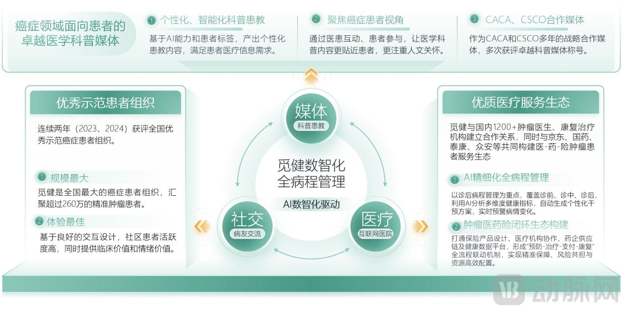 觅健最后1.png