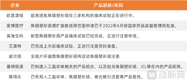 图片2后续研发.png