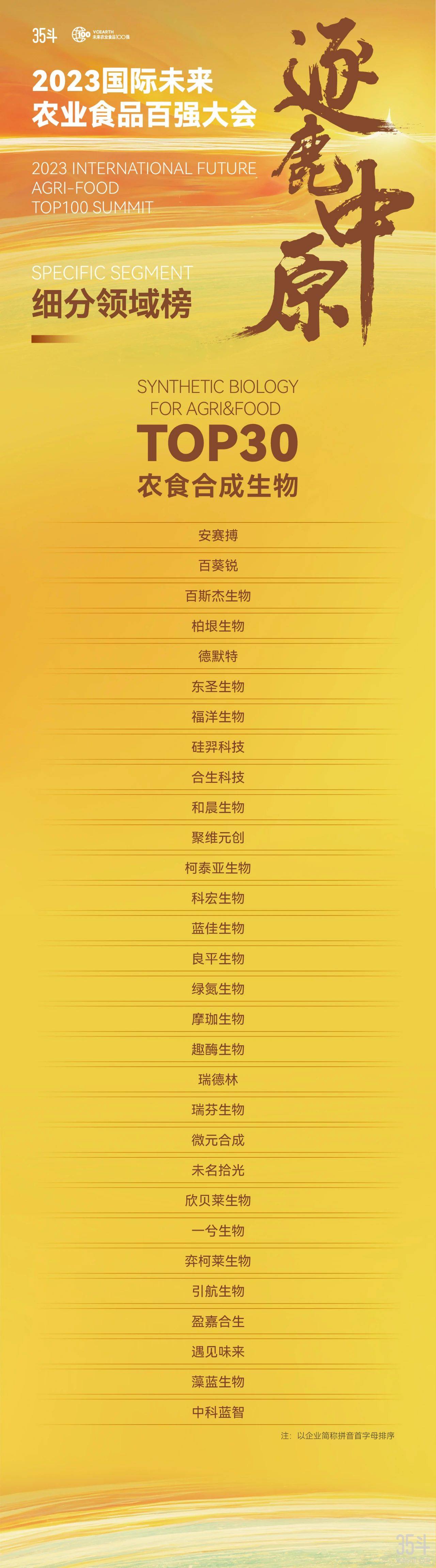 农食合成生物.jpg