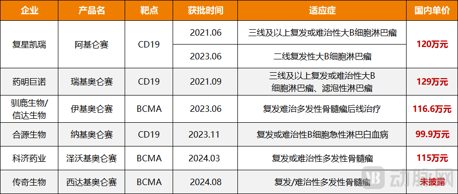 图片 1.png