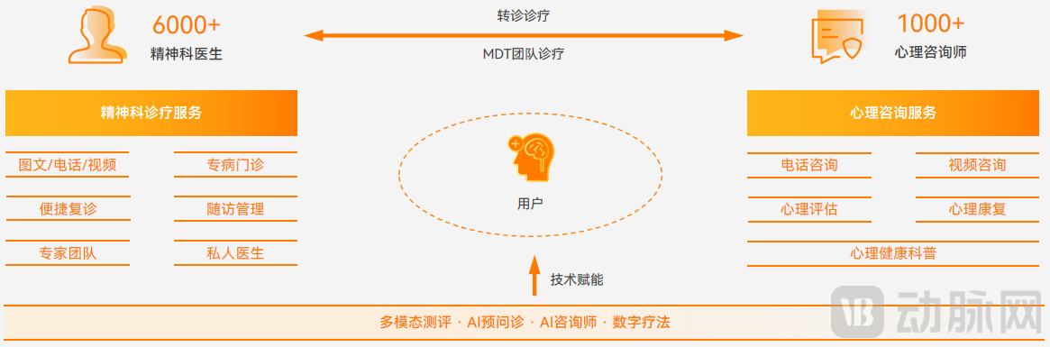 图片12心理中心.png