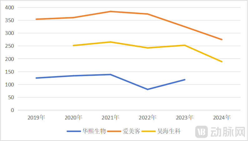 价格战.png