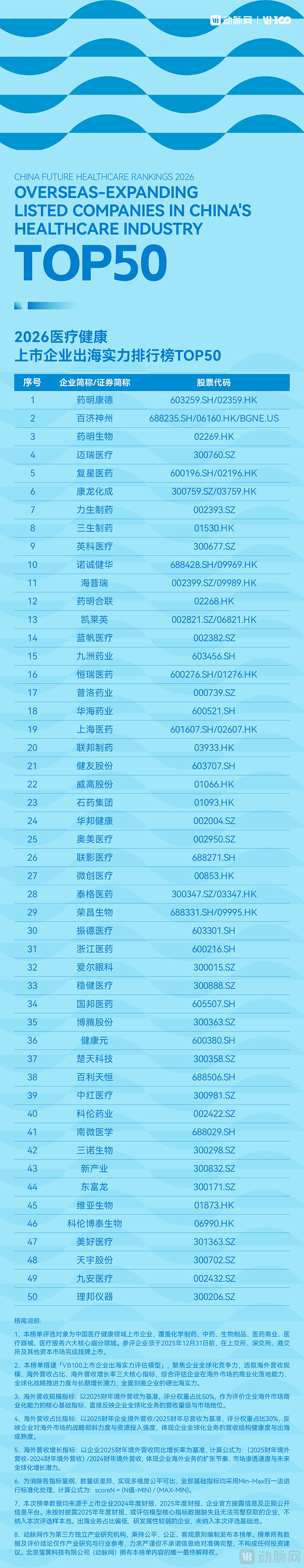 出海榜.jpg