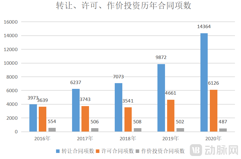 屏幕截图 2022-08-24 213358.png