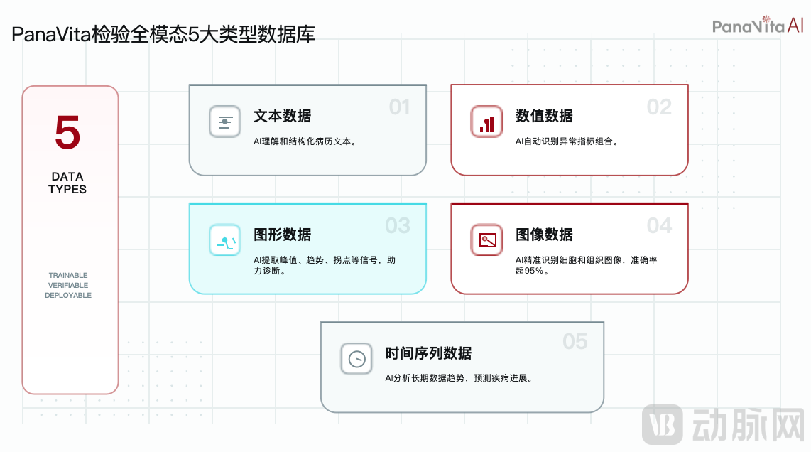 小蝇数据库1.png