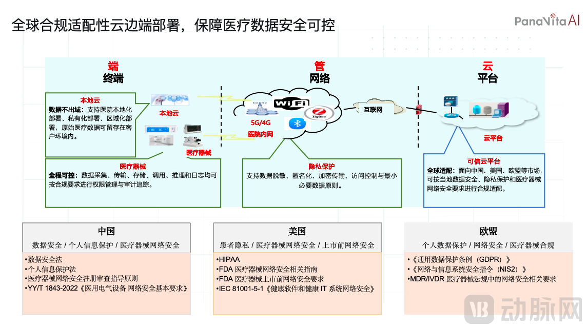 小蝇-全球.png
