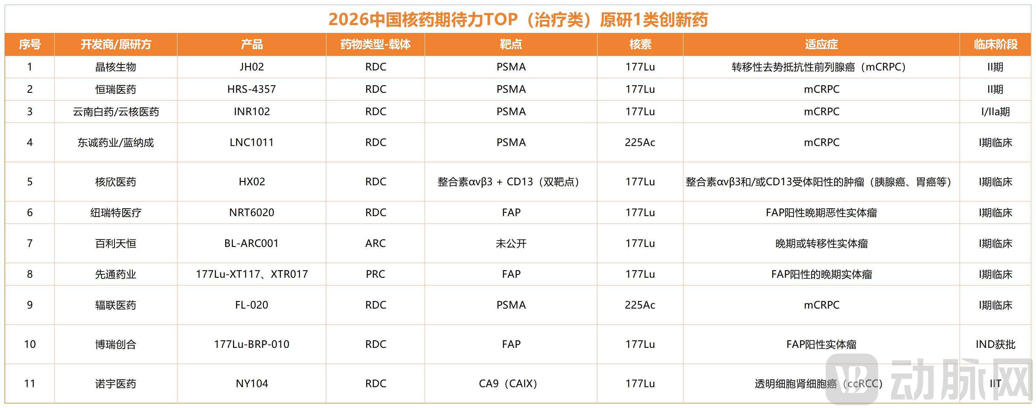 top5 - 副本(1)_治疗海报(1).jpg