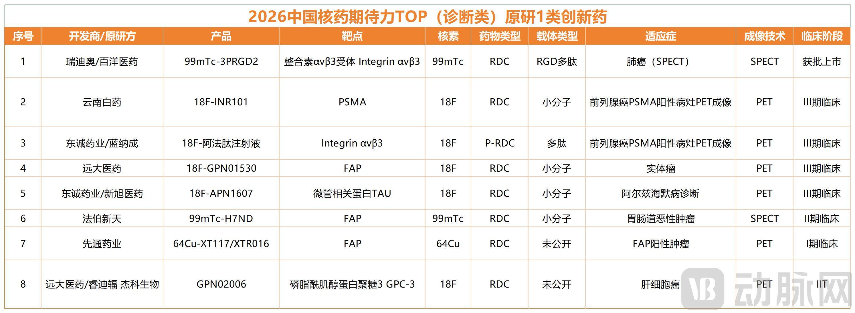 top5 - 副本(1)_诊断海报(4).jpg