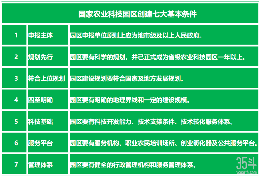 条件.png