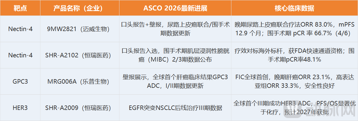 ASCO图片1.png