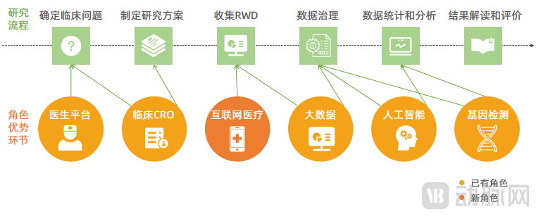 图片3新角色.png