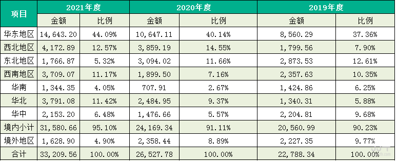 微信图片_20220907223720.png