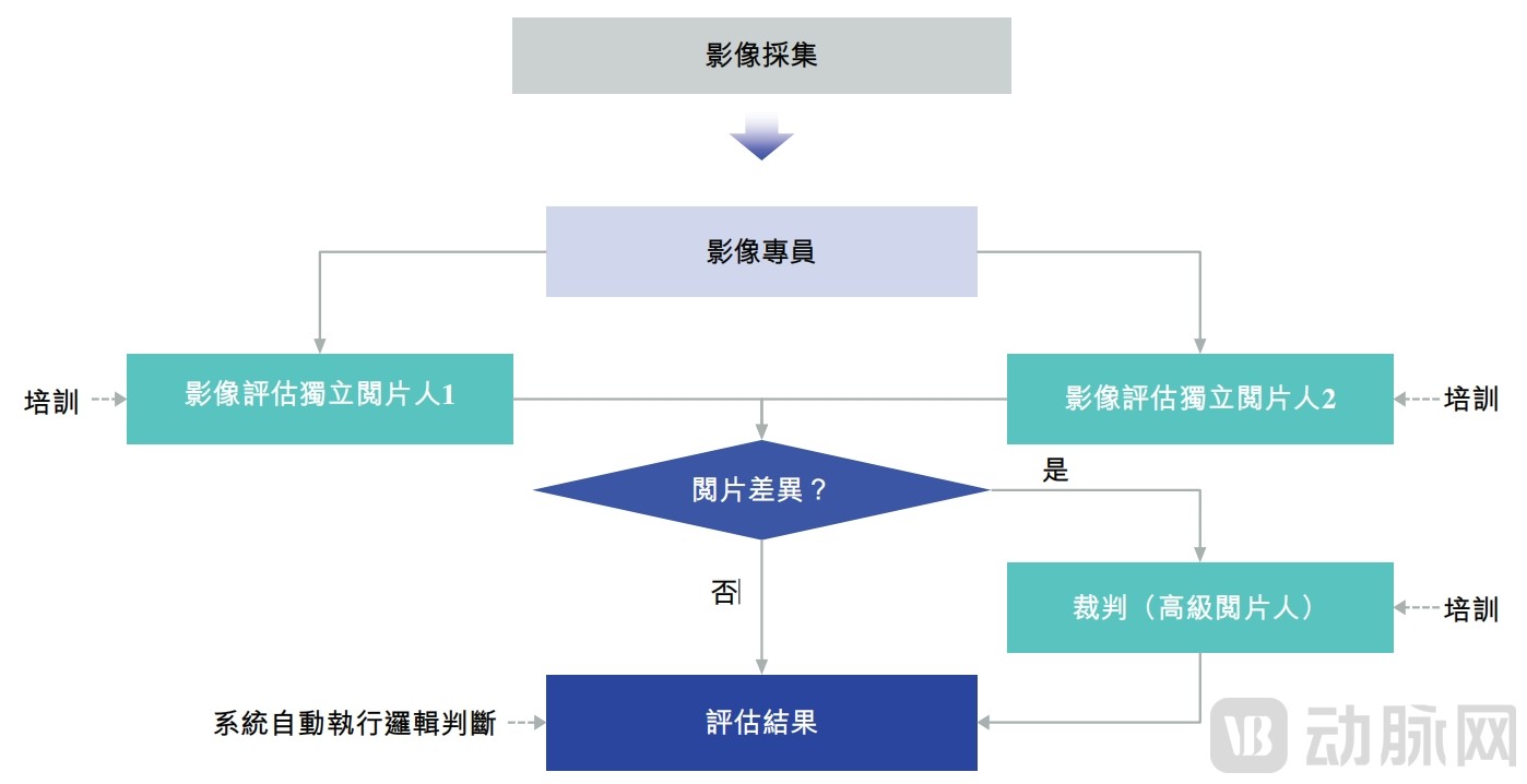 上传-4.png