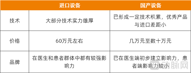 图片3整体对比.png