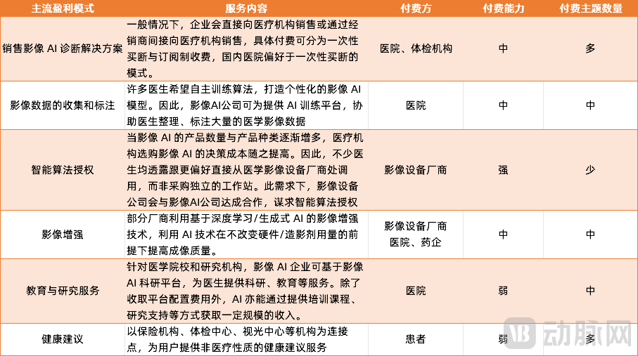 a4956421e26c65c442d7565e2017397.png