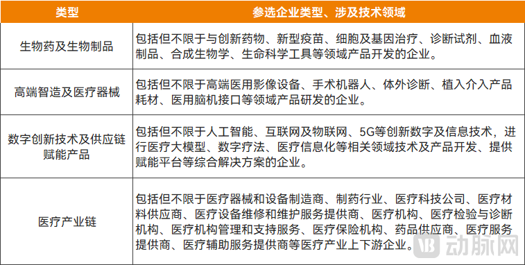 图片4产品榜单.png