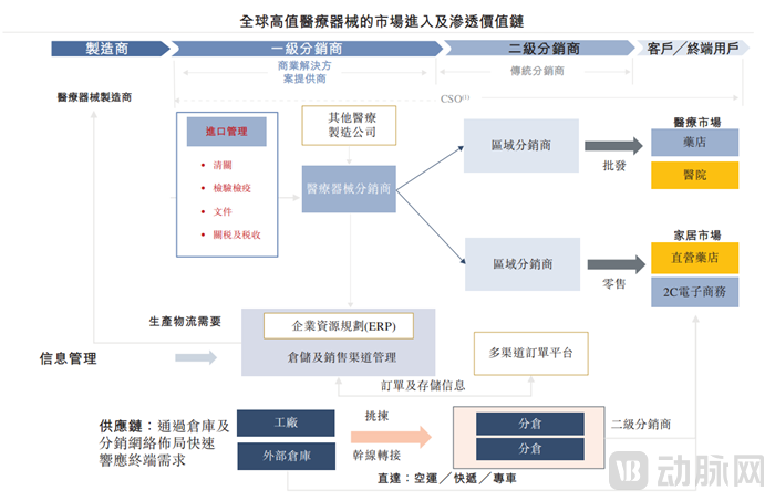 图片 上传-2.png