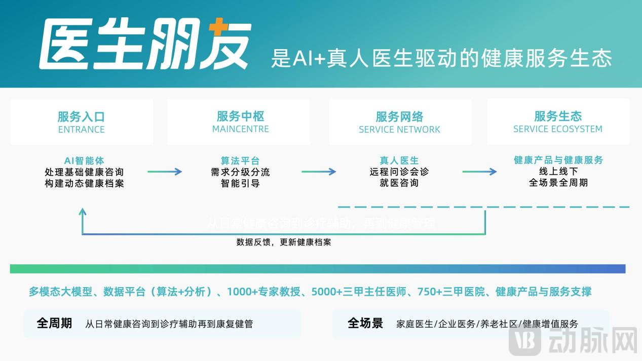 图片 3.png