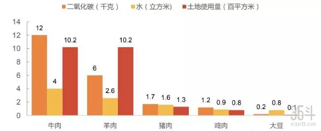 环保效应.jpg