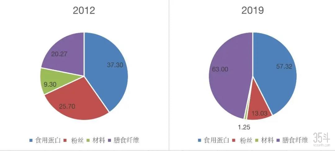 毛利率.jpg