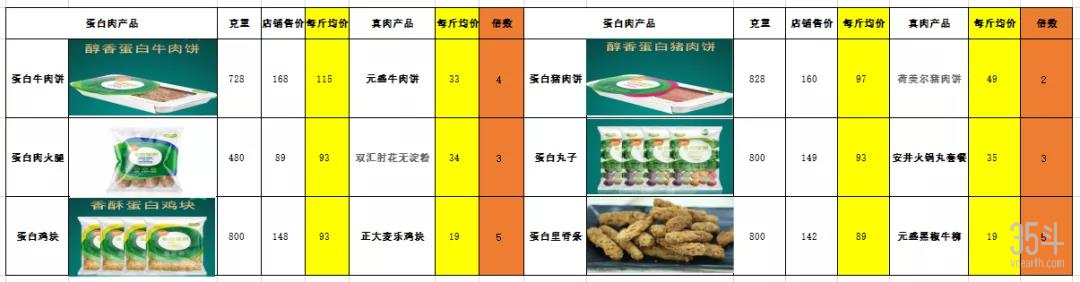 价格.jpg