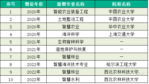 安徽二本院校排名_院校安徽二本排名一览表_安徽二本科院校排名