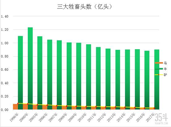 驴.png
