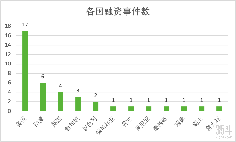 屏幕快照 2020-08-10 上午9.37.10.png