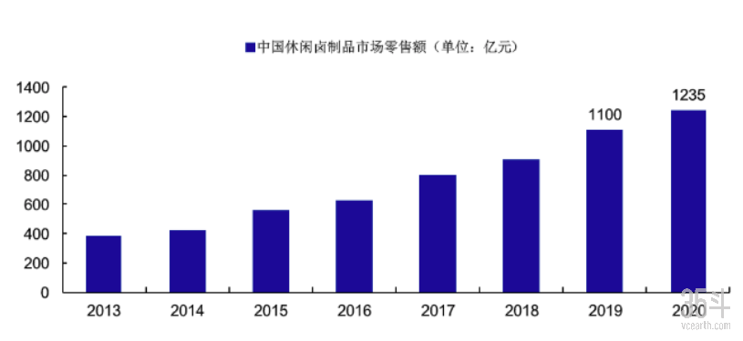 屏幕快照 2020-09-01 上午9.28.57.png