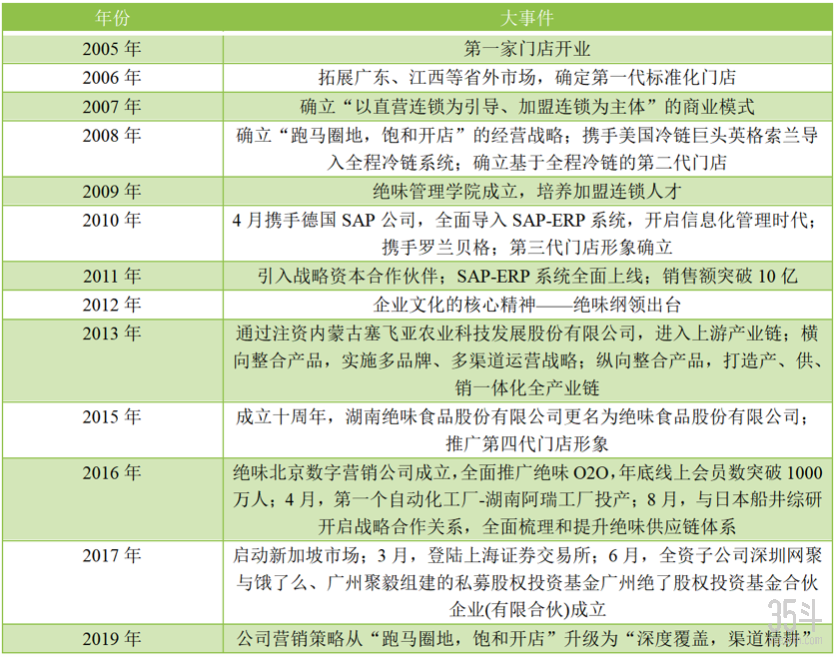 屏幕快照 2020-09-01 上午9.36.14.png