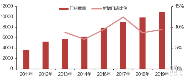 屏幕快照 2020-09-01 上午9.36.40.png