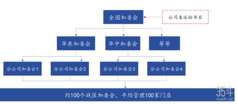 屏幕快照 2020-09-01 上午9.37.01.png