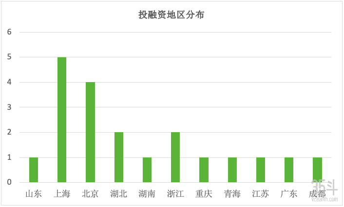 屏幕快照 2020-09-24 上午9.17.34.png