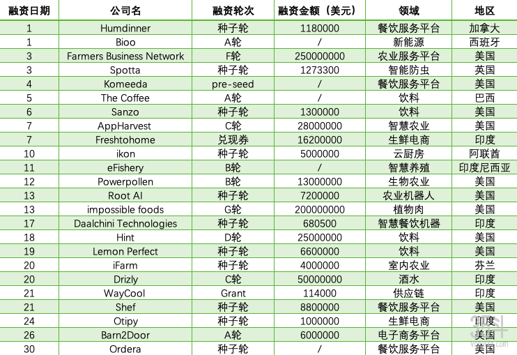 屏幕快照 2020-09-23 上午9.45.49.png