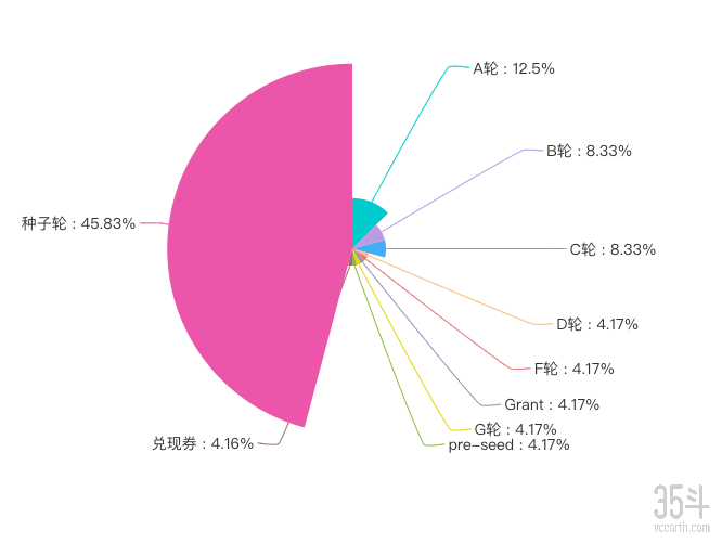 屏幕快照 2020-09-23 上午9.49.45.png