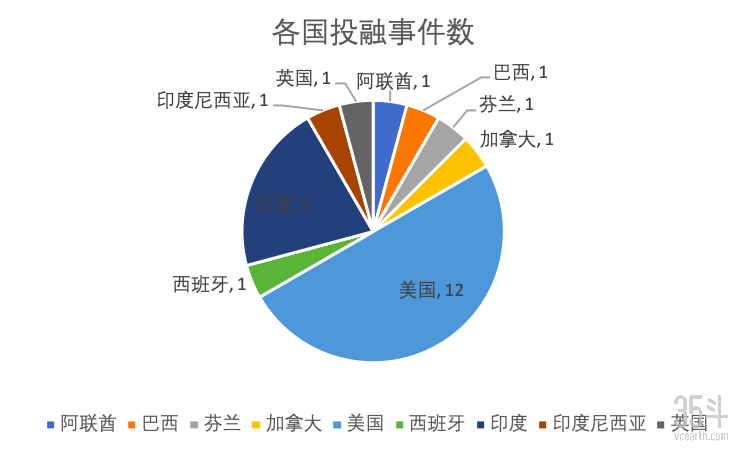 屏幕快照 2020-09-24 上午9.28.02.png