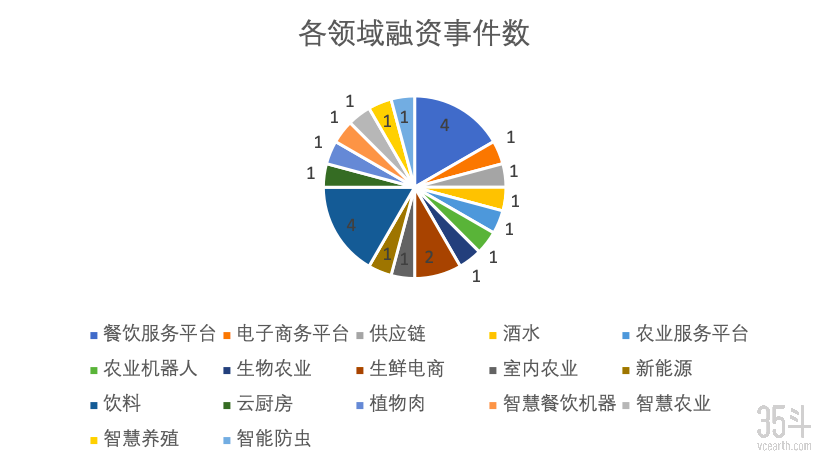 屏幕快照 2020-09-24 上午9.28.10.png