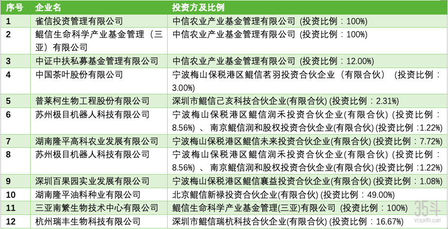 屏幕快照 2020-03-27 上午10.14.40.png