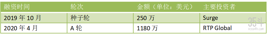 微信截图_20200422104818.png