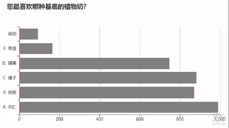 基底调查.png