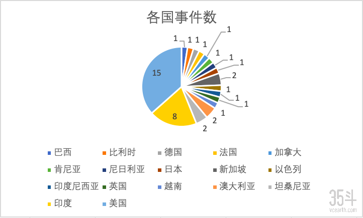 屏幕快照 2020-06-09 上午10.04.46.png
