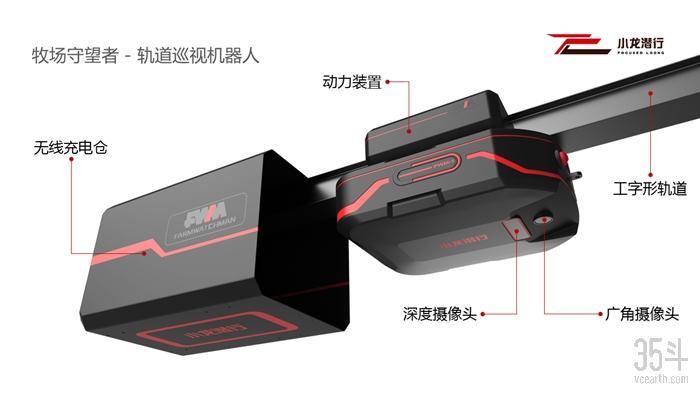牧场守望者-轨道巡视机器人_副本.jpg