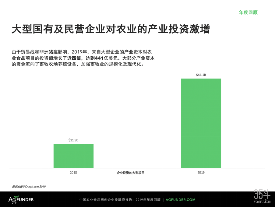 产业投资.png