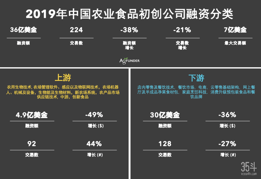 分类总览.png